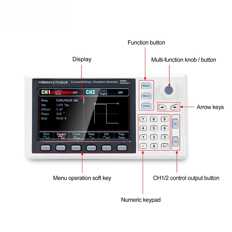 Funktionssignalgenerator UTG93 – Function Arbitrary Waveform Generator Bewertung und Preis
