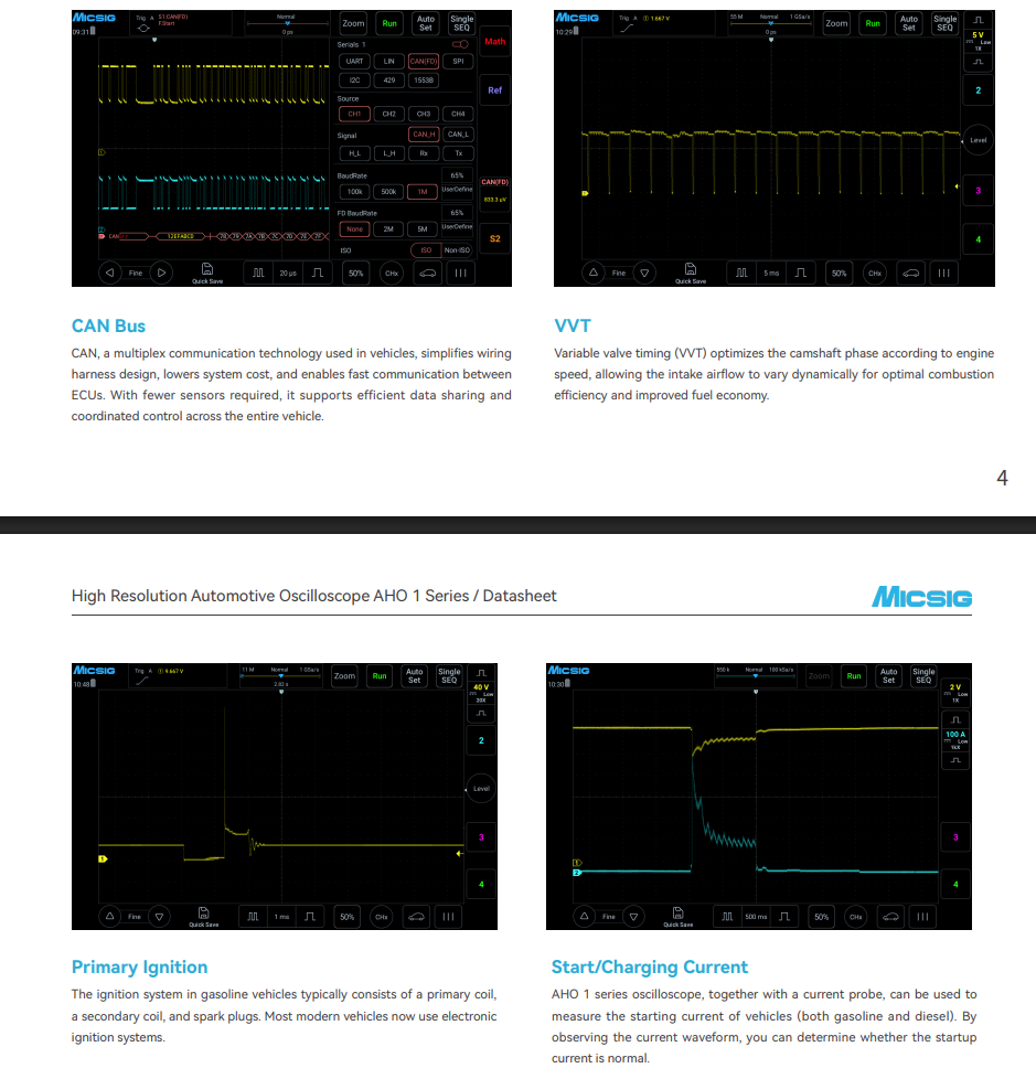 Micsig AHO14 professionelles h – Signal Generator Spectrum Analyzer Bewertung und Preis