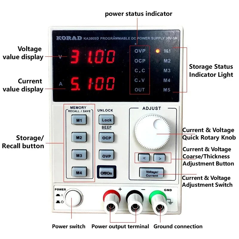 30V 60V 2A 3A 5A 10A Lineares  – Programmable Dc Power Supply 30V 10A Bewertung und Preis