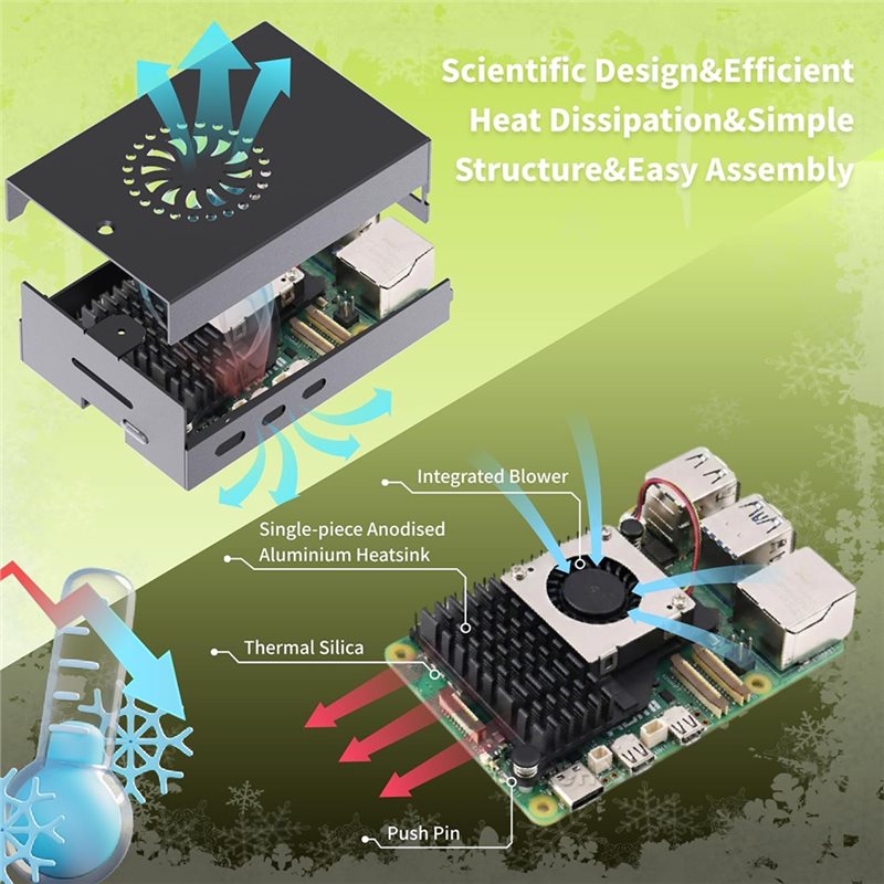 AS95-For Irasptek Starter Kit  – Raspberry Pi 5 8Gb Kit Bewertung und Preis