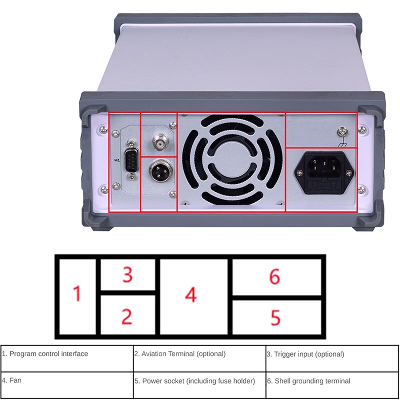 Labor einstellbares 30V 60V 15 – Programmable Dc Power Supply 30V 10A Bewertung und Preis