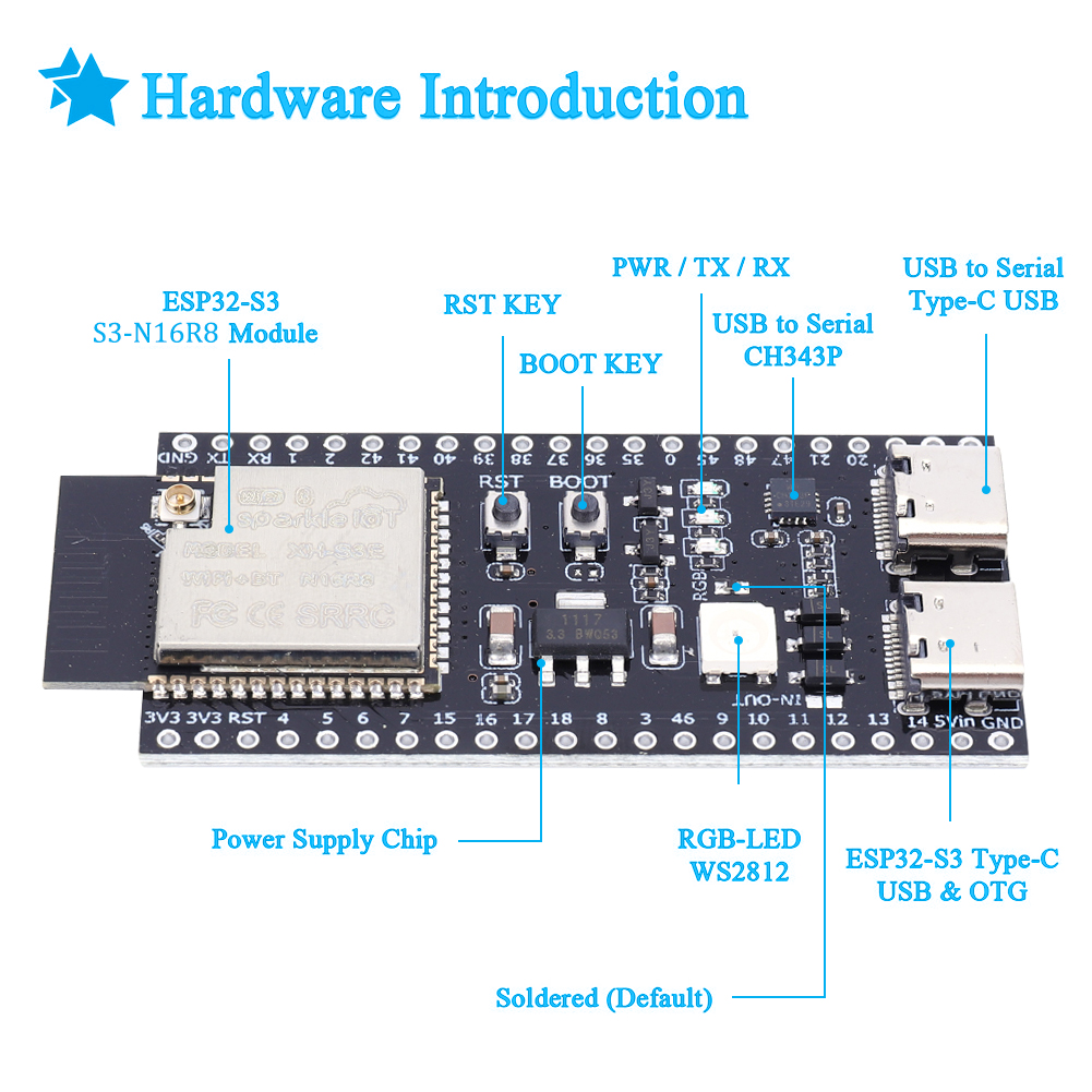 ESP32 S3 Entwicklungsboard mit – Esp32 S3 Development Board Lot Bewertung und Preis
