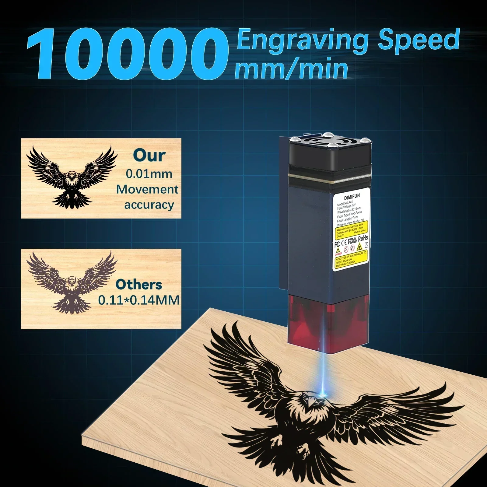2,5/4,5 W tragbare Mini-Deskto – Mini Laser Engraver Cnc Router Bewertung und Preis