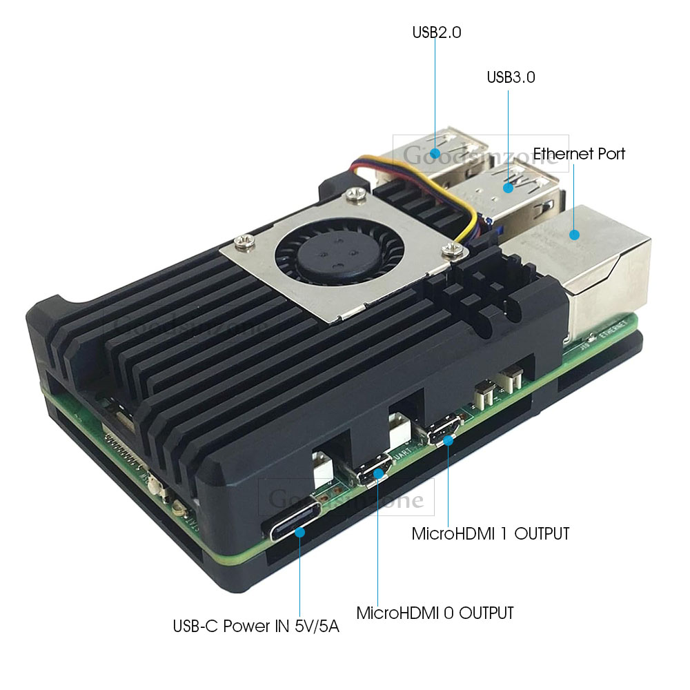 Raspberry Pi 5 Panzergehäuse a – Raspberry Pi 5 8Gb Kit Bewertung und Preis