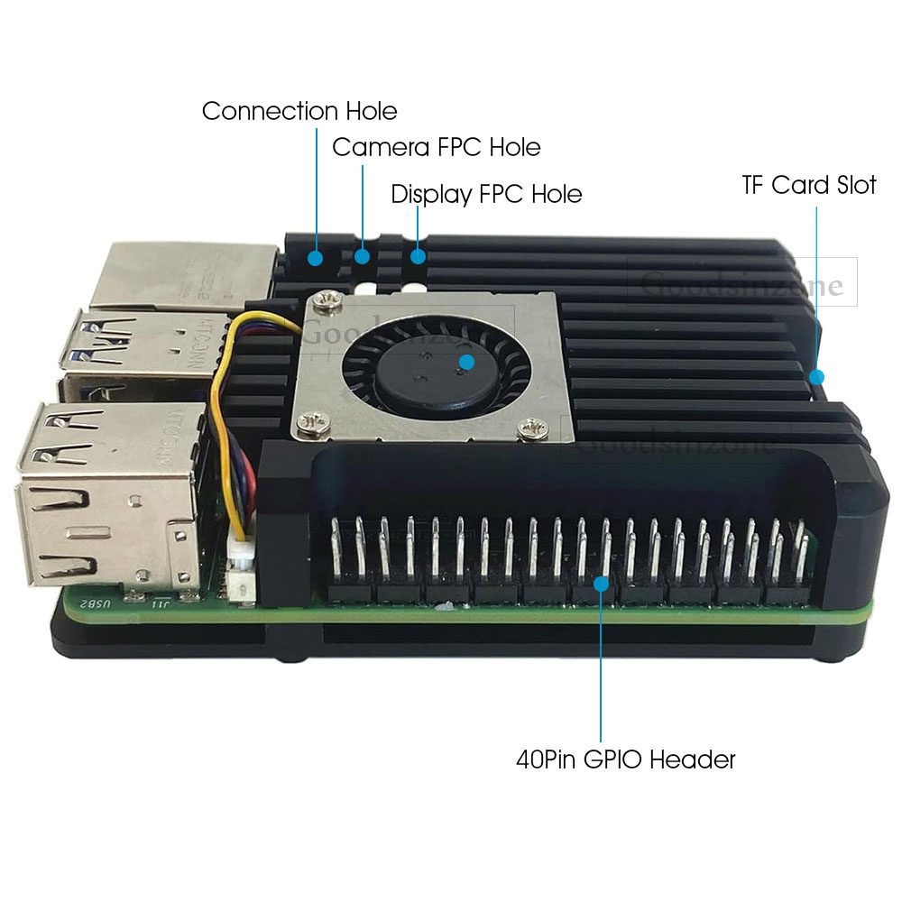 Raspberry Pi 5 Panzergehäuse a – Raspberry Pi 5 8Gb Kit Bewertung und Preis