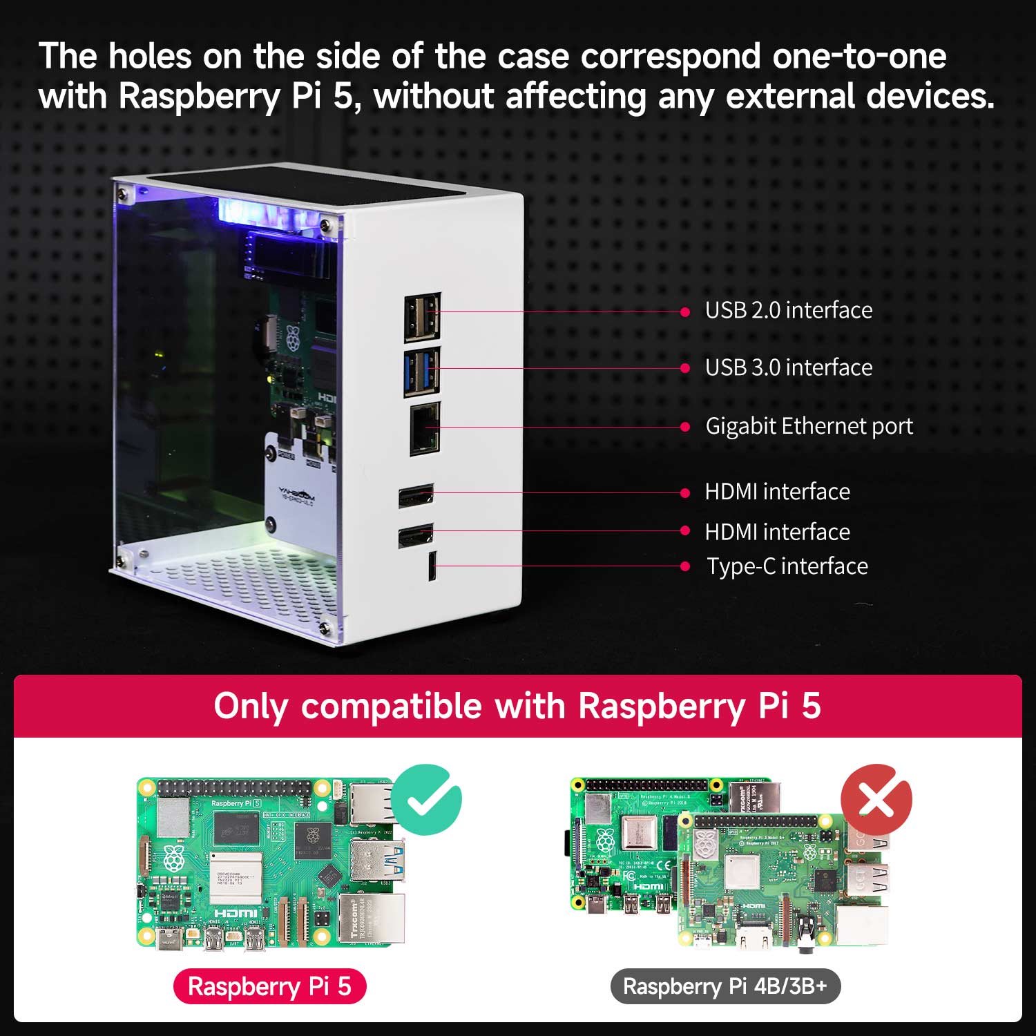 Raspberry Pi 5-Gehäuseschutz-S – Raspberry Pi 5 8Gb Kit Bewertung und Preis