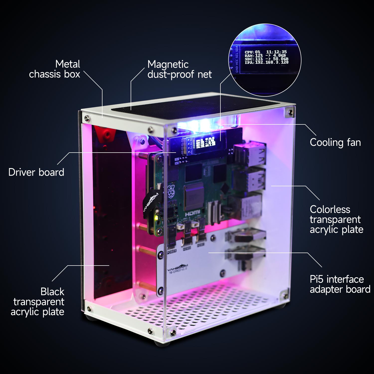 Raspberry Pi 5-Gehäuseschutz-S – Raspberry Pi 5 8Gb Kit Bewertung und Preis